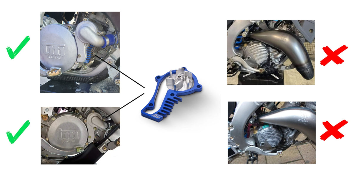 Kompatibilitätsübersicht – passende und ausgeschlossene Motorbauformen